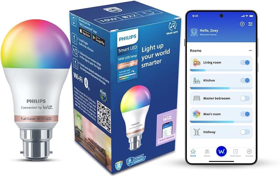 Philips Hue Signature Series (OLED HDR) - 2026 High-Performance Edition