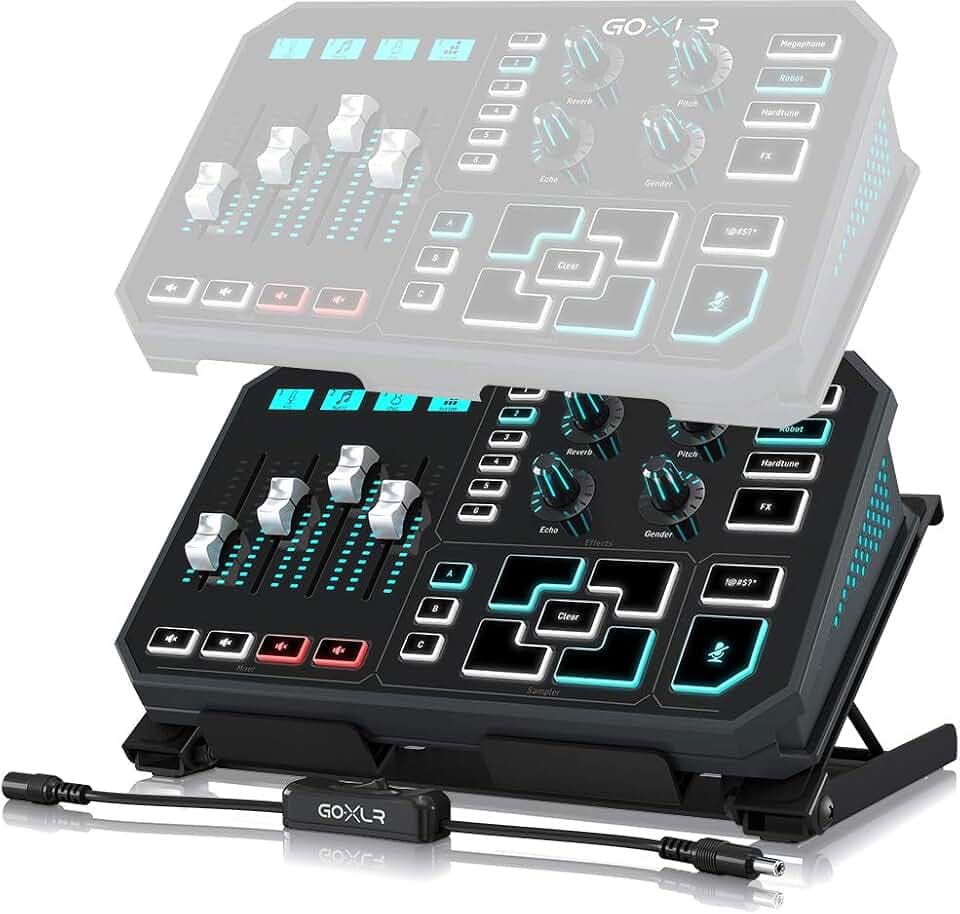 TC-Helicon Mini Compact Streamer Unit GoXLR Broadcast Audio Mixer with Motorized Faders Sound Board & Vocal Effects - Pro Edition Tier 5 (SKU 8362)