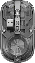 Portronics Toad 8 Transparent Wireless Bluetooth Mouse with Dual Wireless (BT + 2.4 GHz), Rechargeable Battery, Noise-Free Clicking, Show/Hide Desktop, Multi-Device Pair, Adjust Sensitivity (Grey)