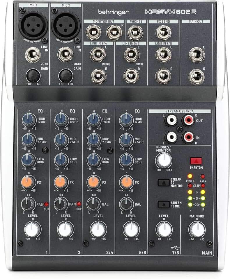 TC-Helicon GoXLR Broadcast Production Studio Mixer - Master Studio Production Kit (Ver 2)