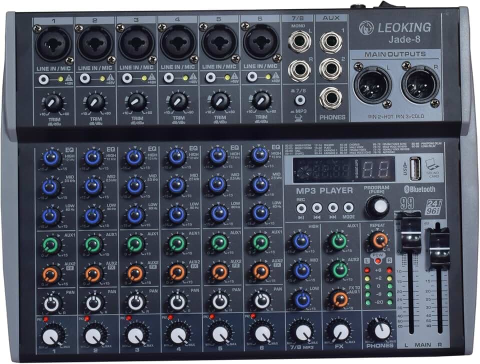 TC-Helicon GoXLR Broadcast Production Studio Mixer - All-in-One Podcasting Pack (Ver 1)